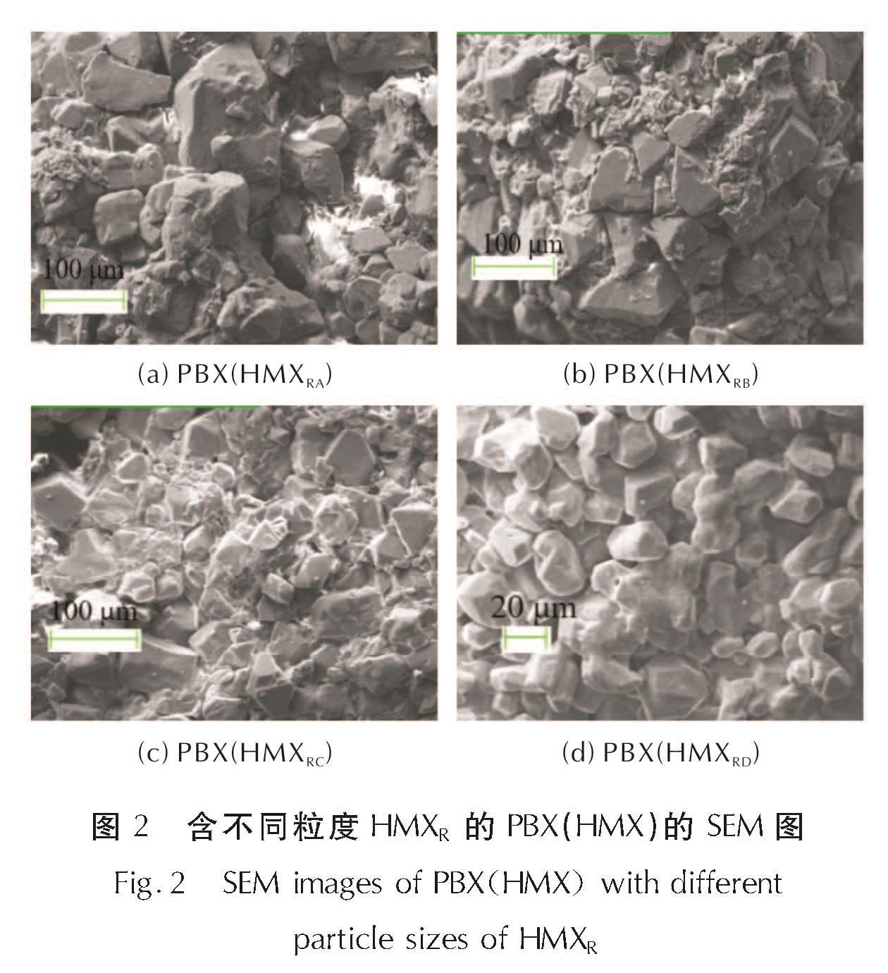 图2 含不同粒度HMXR的PBX(HMX)的SEM图<br/>Fig.2 SEM images of PBX(HMX)with different particle sizes of HMXR