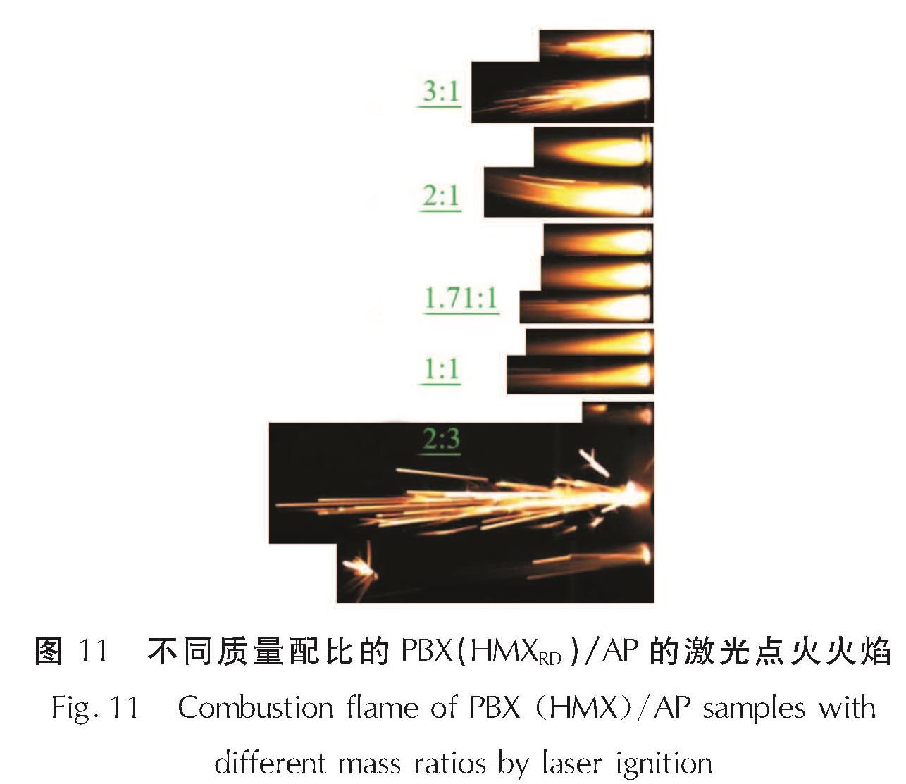图 11 不同质量配比的PBX(HMXRD)/AP的激光点火火焰<br/>Fig.11 Combustion flame of PBX(HMX)/AP samples with different mass ratios by laser ignition
